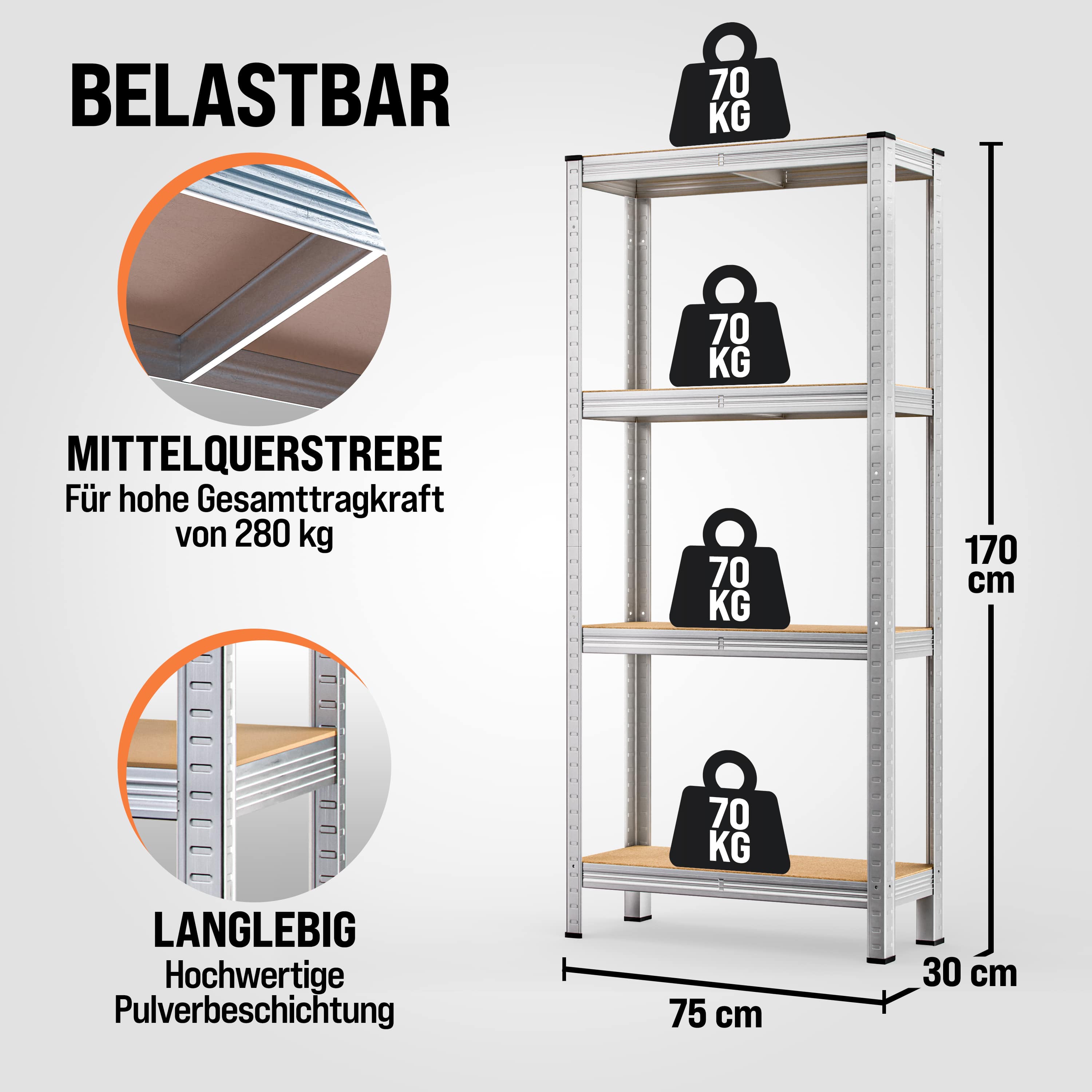 Stellingkast\u0020170x75x30cm\u0020max\u0020280kg Stellingkast\u0020170x75x30cm\u0020max\u0020280kg
