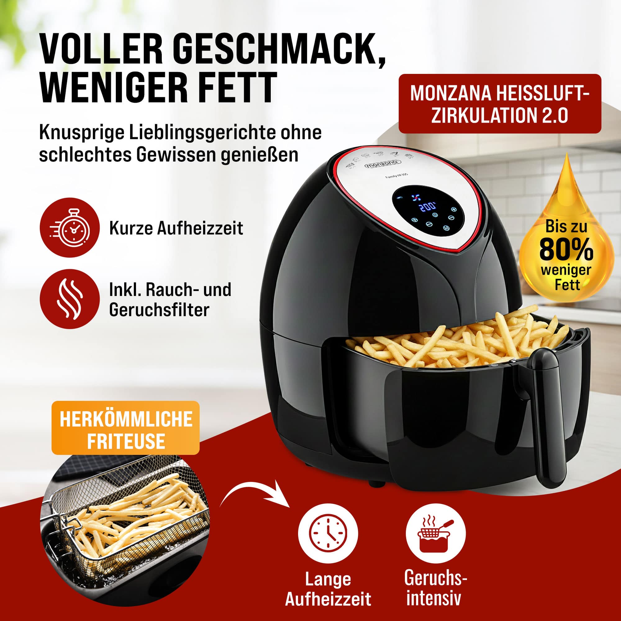 Heteluchtfriteuse\u00209in1\u0020Zwart\u00201850W