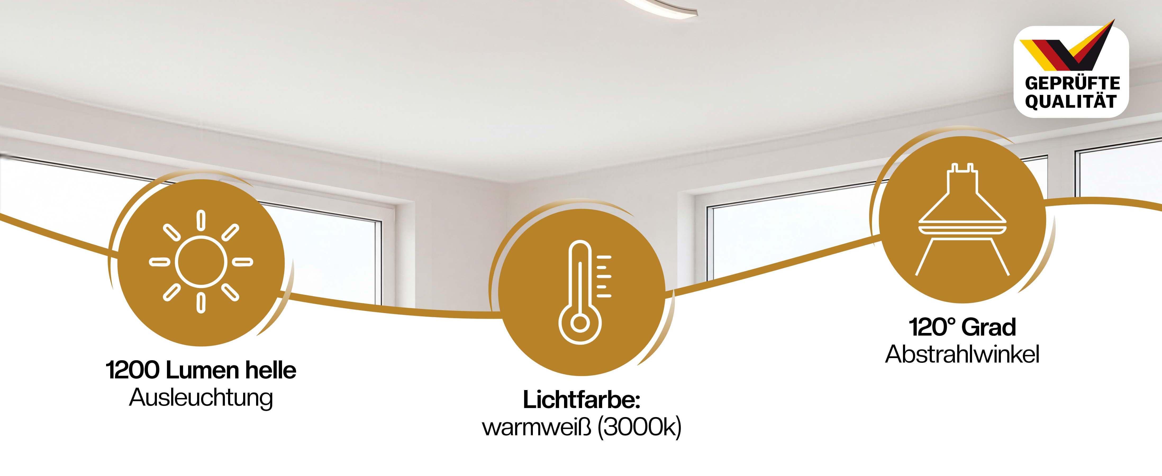 LED\u0020Plafondlamp\u0020Tigull\u00204\u0020Spots LED\u0020Plafondlamp\u0020Tigull\u00204\u0020Spots
