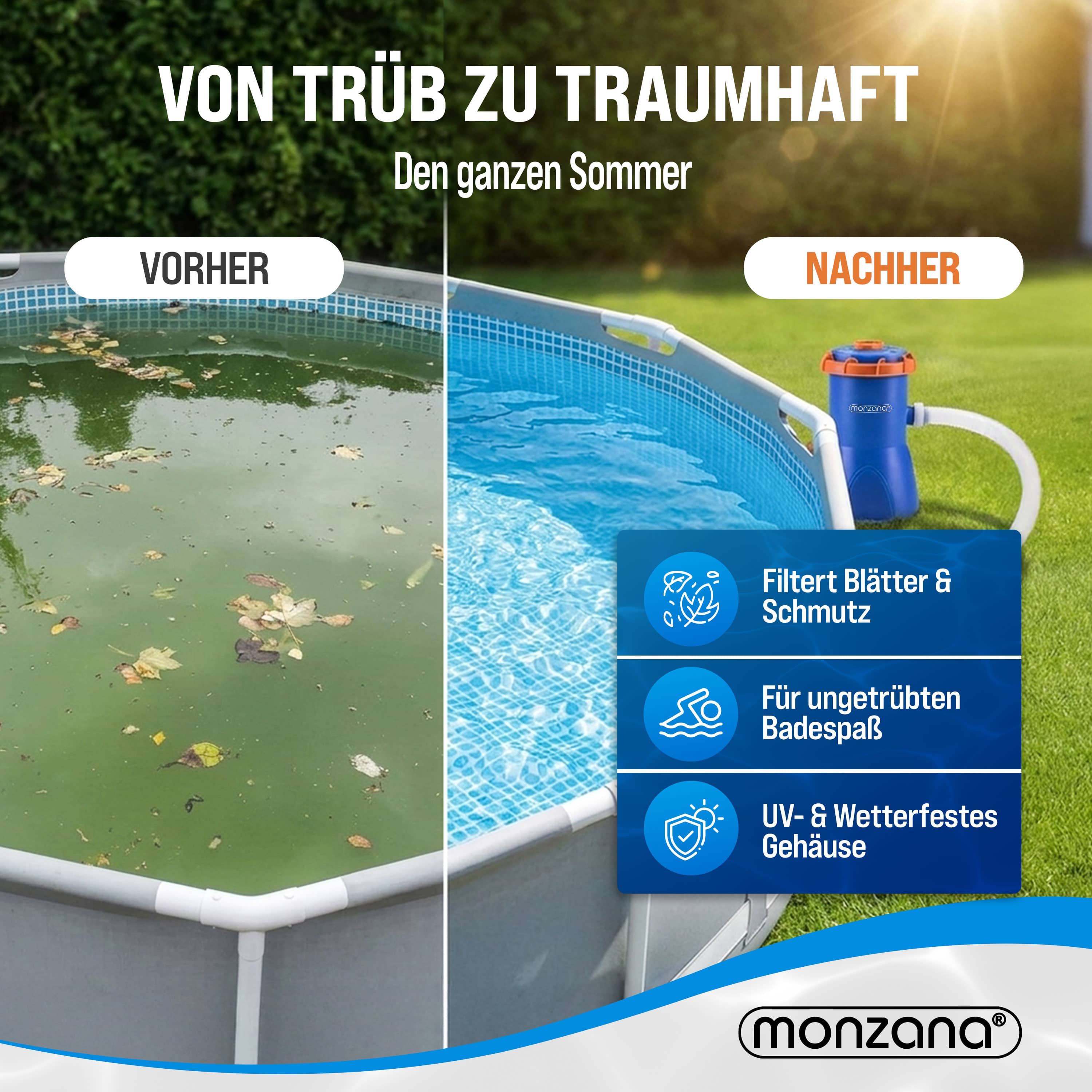 Zwembadpomp\u0020MZP90\u0020Blauw\u002FOranje\u00203800\u0020L\u002Fh\u002090W