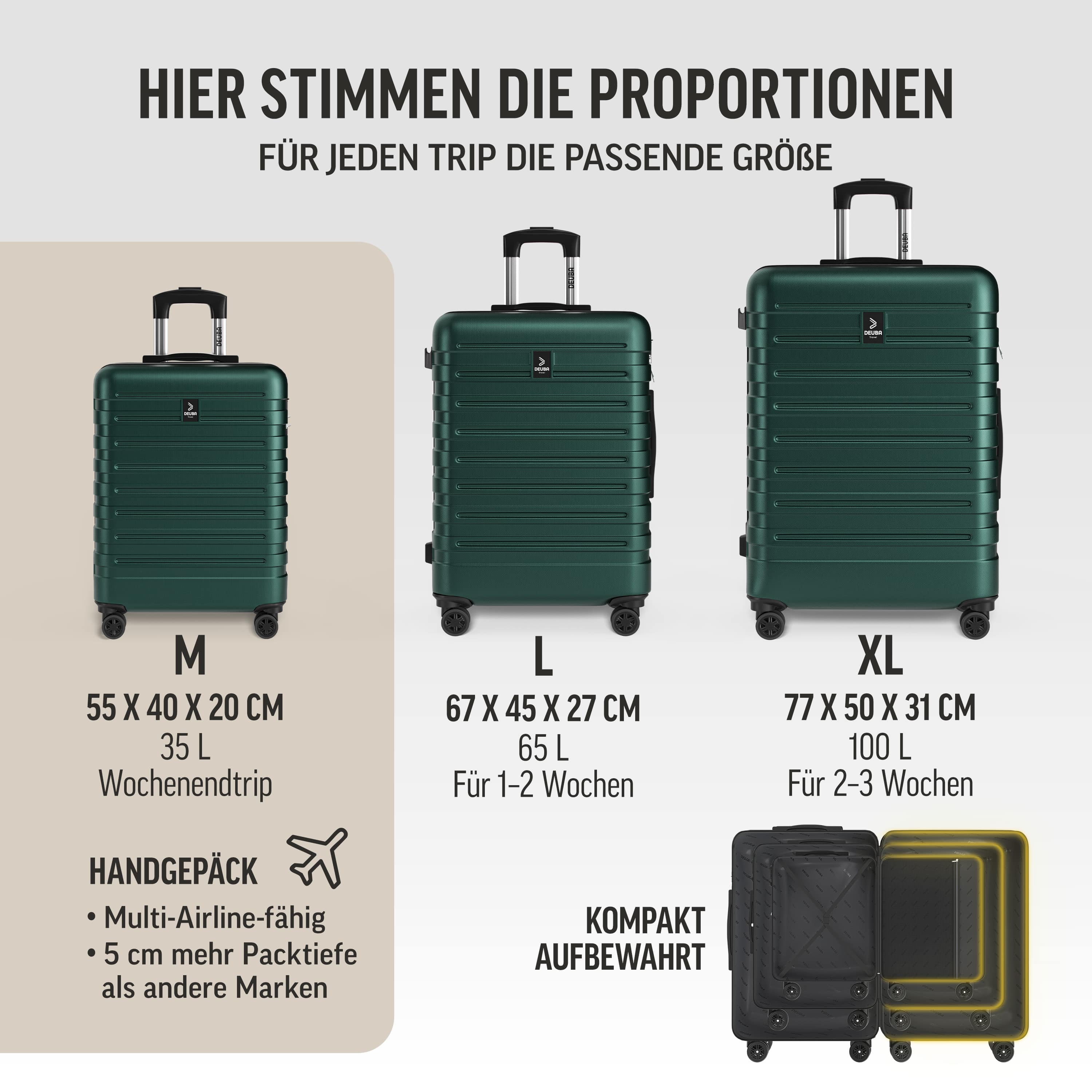 Hardshellkoffer\u0020New\u0020York\u00203\u002Ddelige\u0020set\u0020groen\u0020360\u00B0\u002Dwielen\u0020ABS