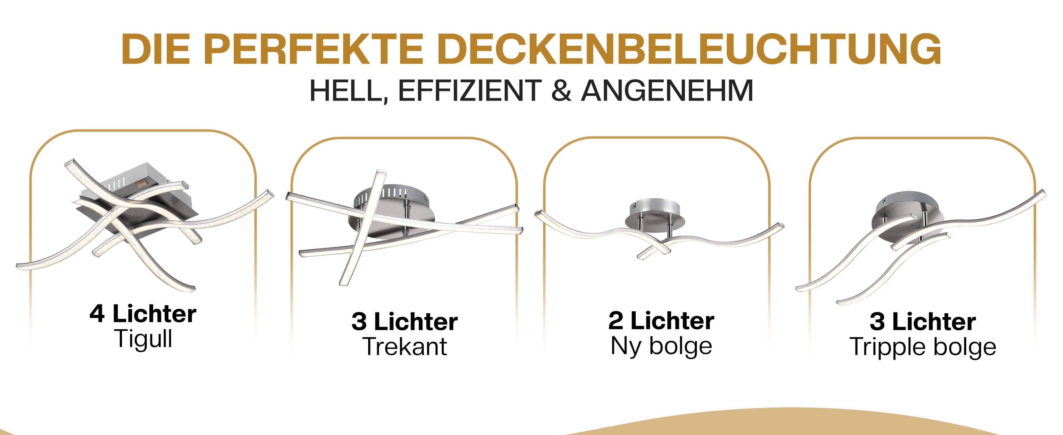 LED\u0020Plafondlamp\u0020Tigull\u00204\u0020Spots LED\u0020Plafondlamp\u0020Tigull\u00204\u0020Spots