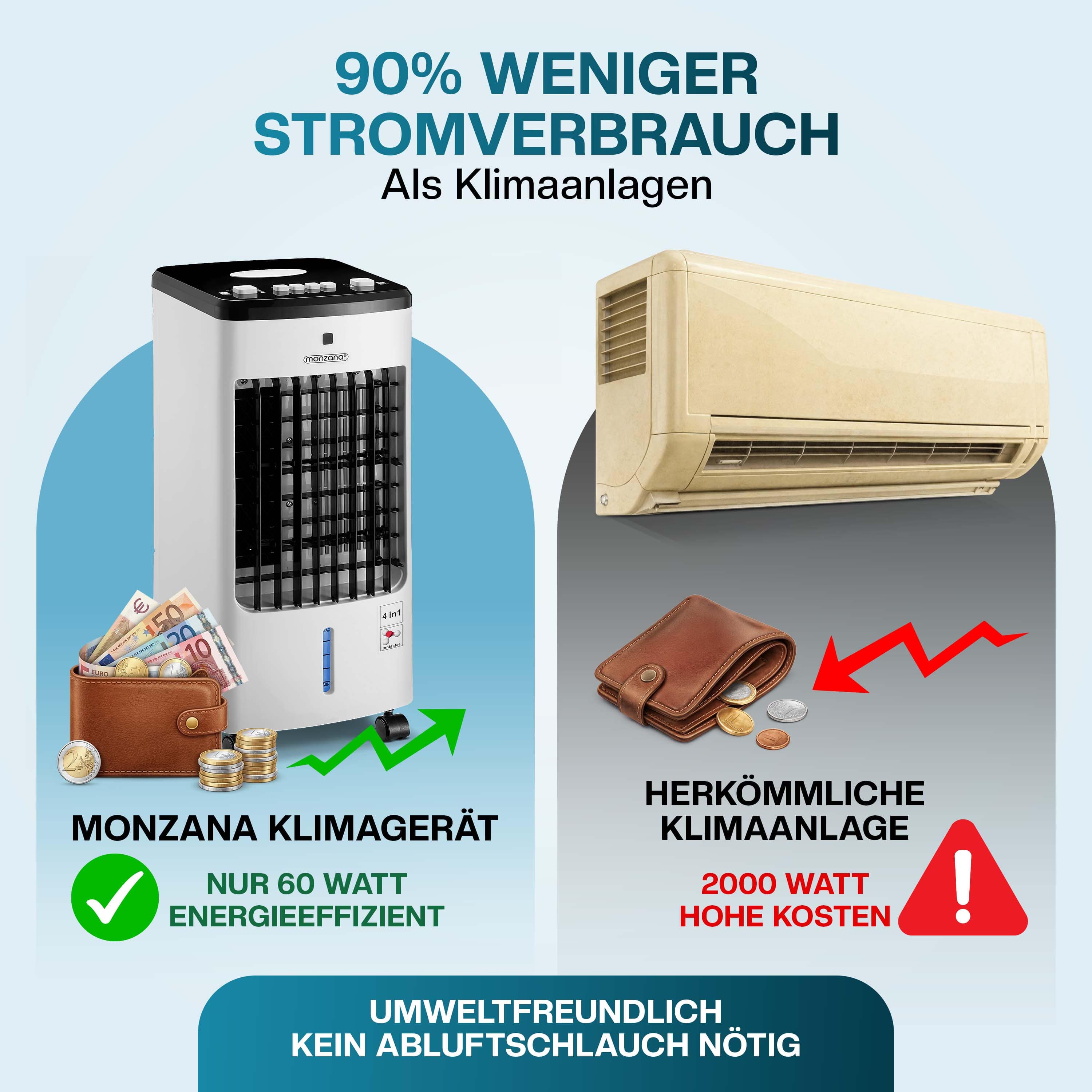 Airconditioner\u00204in1\u0020Wit\u002FZwart\u002035L