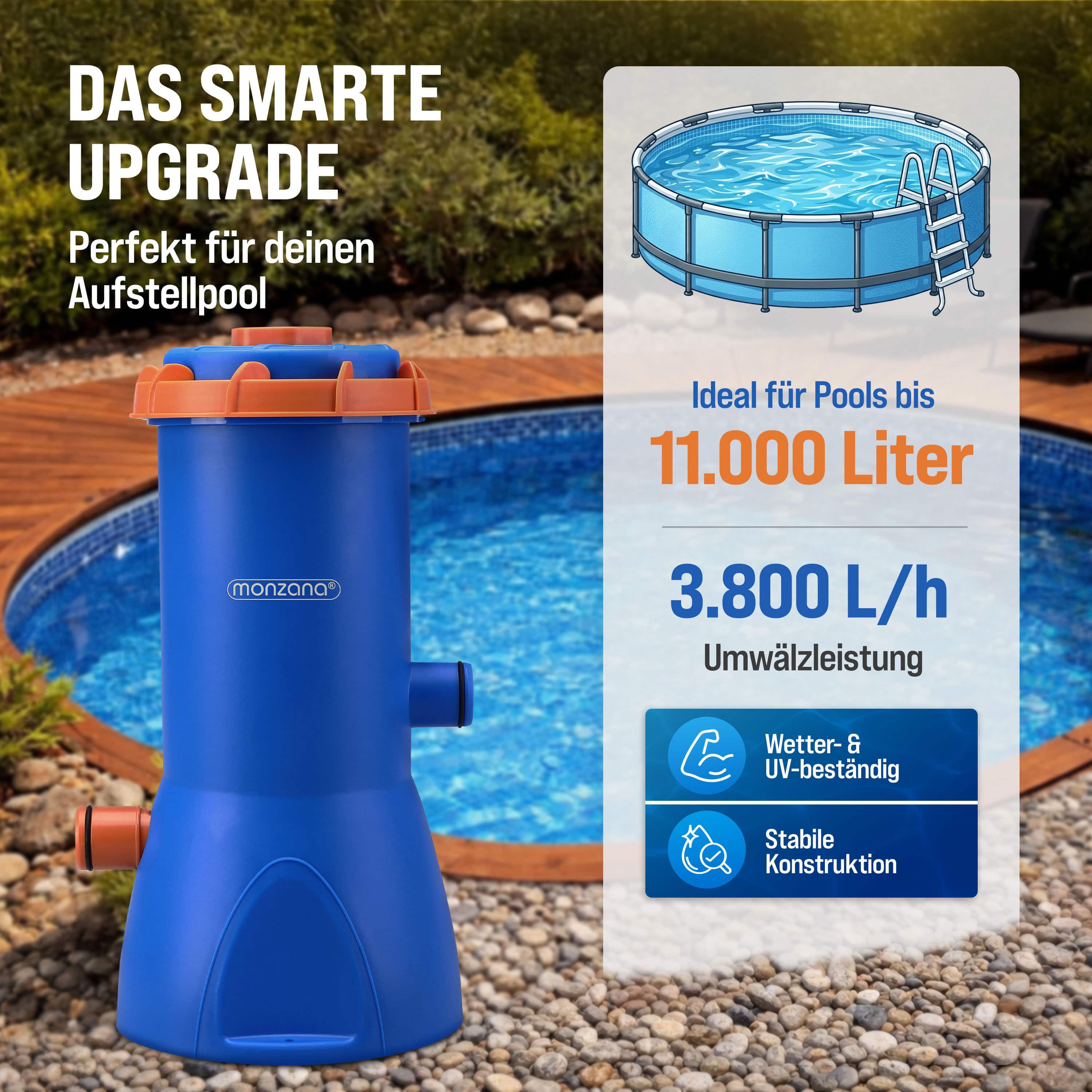 Zwembadpomp\u0020MZP90\u0020Blauw\u002FOranje\u00203800\u0020L\u002Fh\u002090W