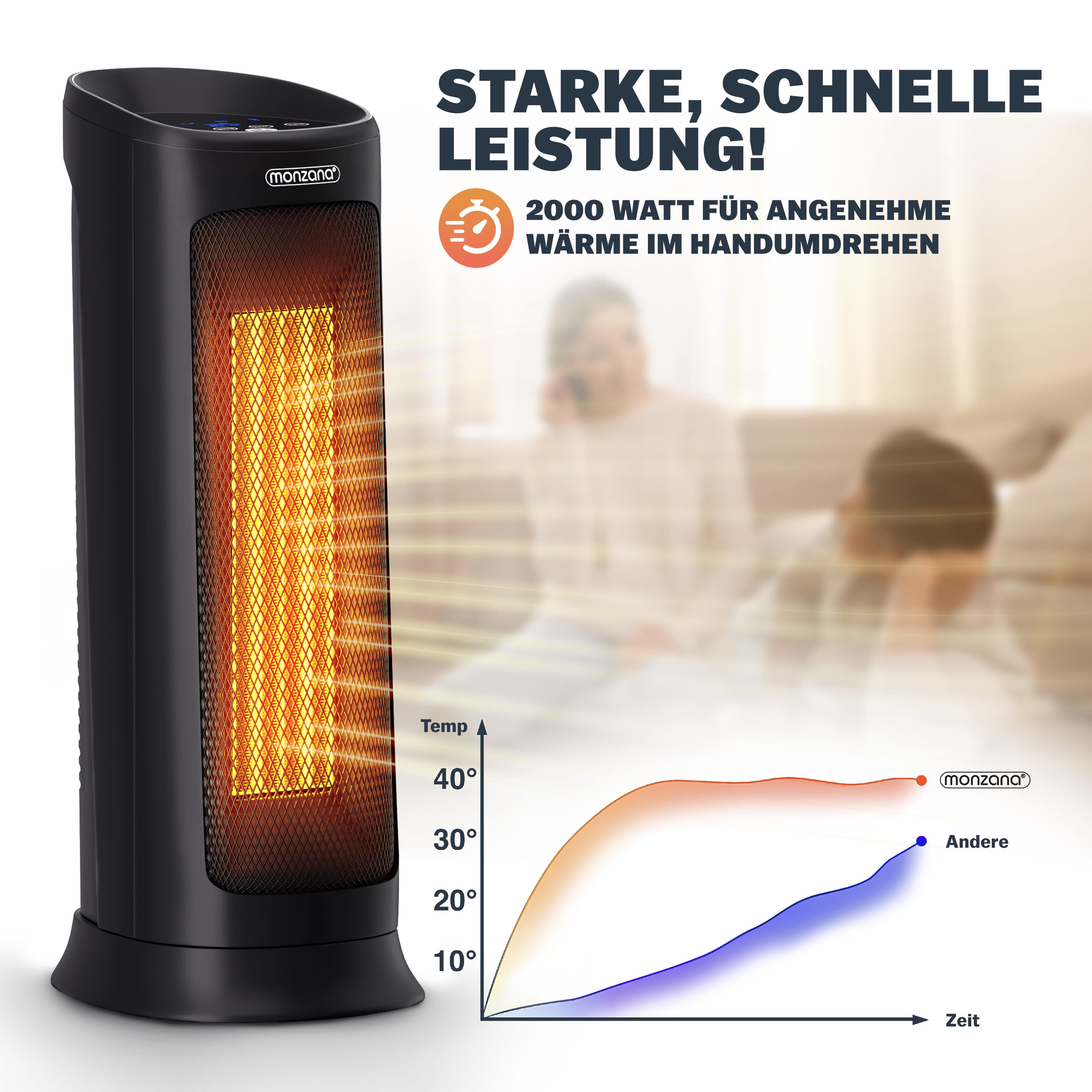 Keramische\u0020Ventilatorkachel\u0020MZKH2200\u0020Zwart\u00202000W