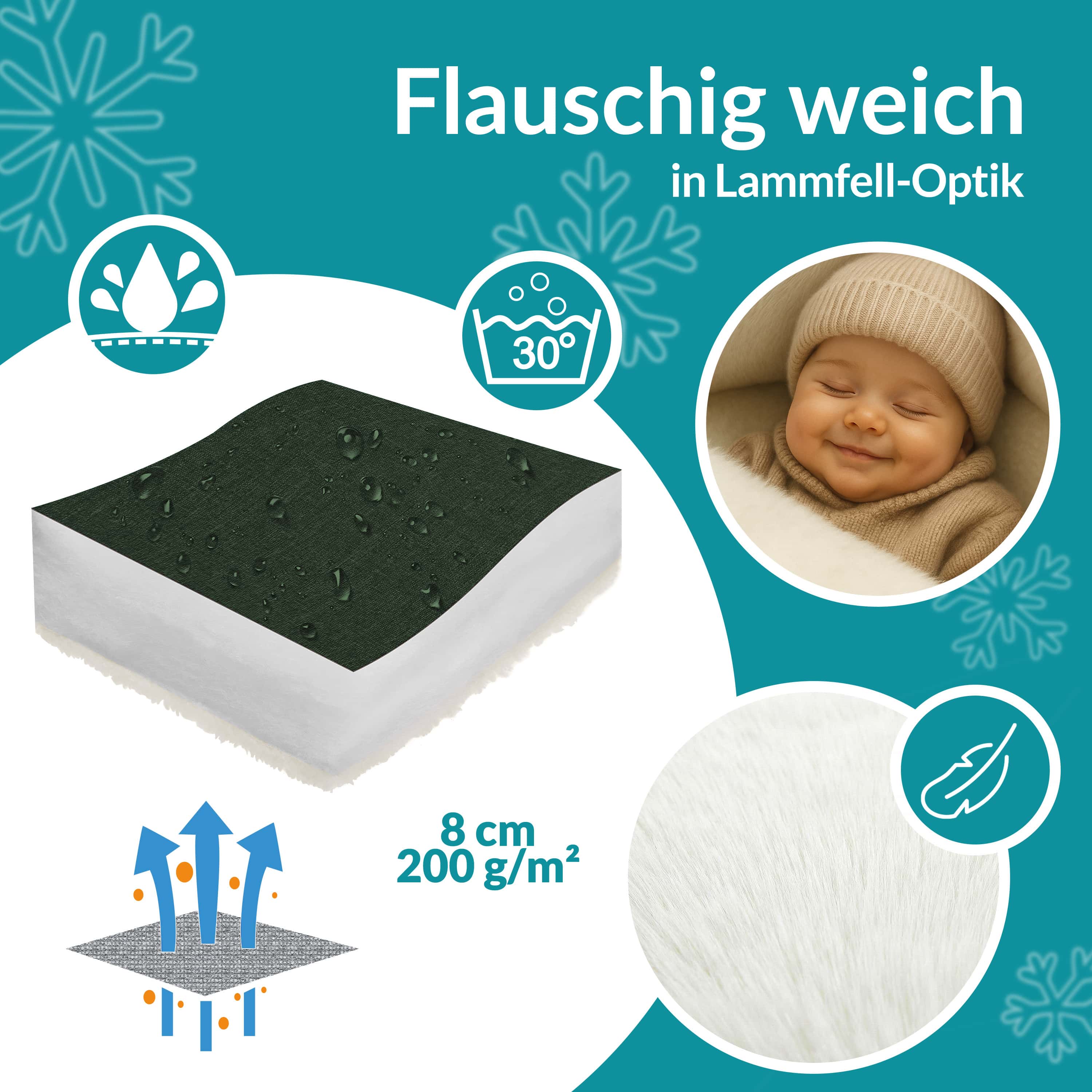 Voetenzak\u0020voor\u0020kinderwagen\u0020Grijsgroen\u0020gevoerd Voetenzak\u0020voor\u0020kinderwagen\u0020Grijsgroen\u0020gevoerd