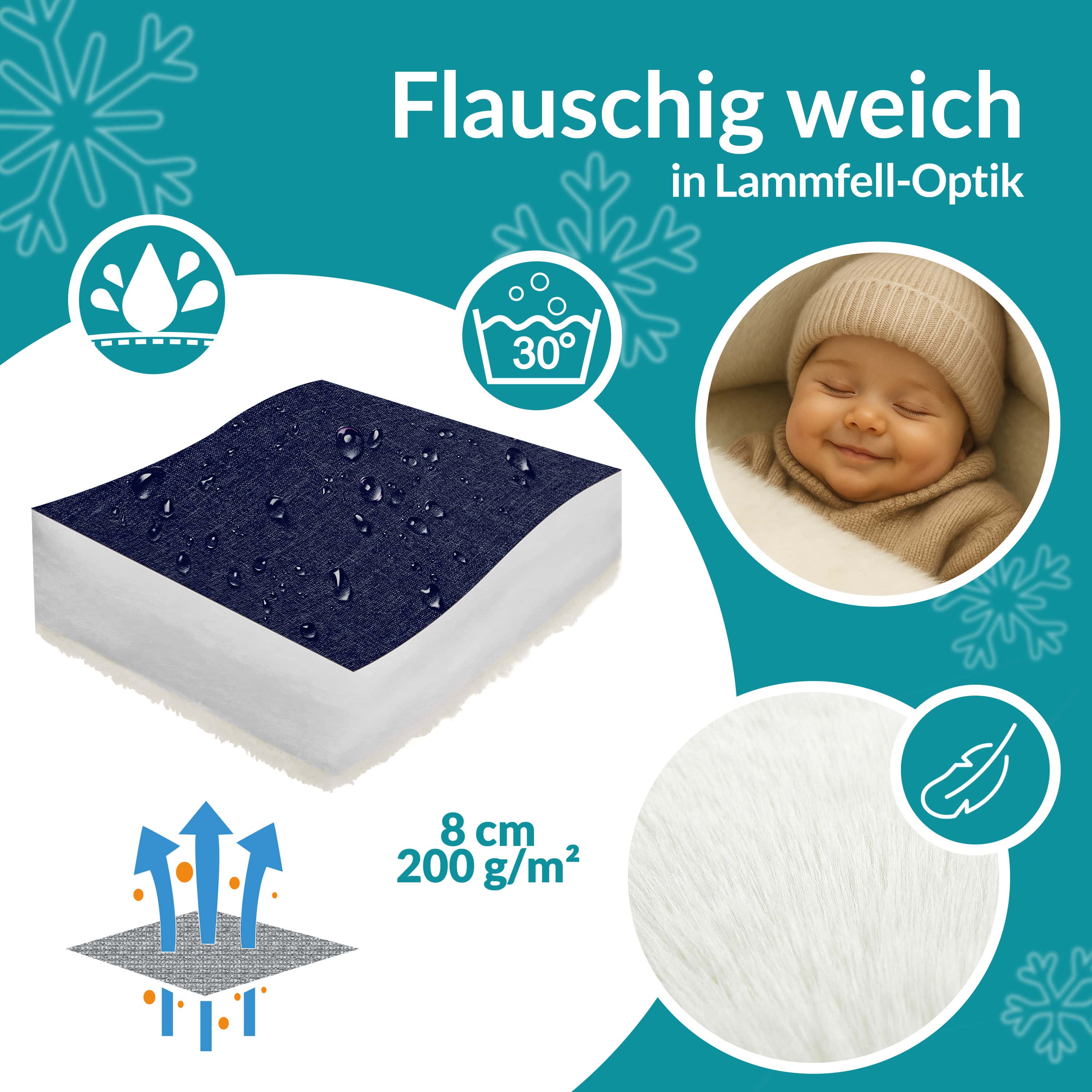 Voetenzak\u0020voor\u0020kinderwagen\u0020Marineblauw\u0020gevoerd Voetenzak\u0020voor\u0020kinderwagen\u0020Marineblauw\u0020gevoerd