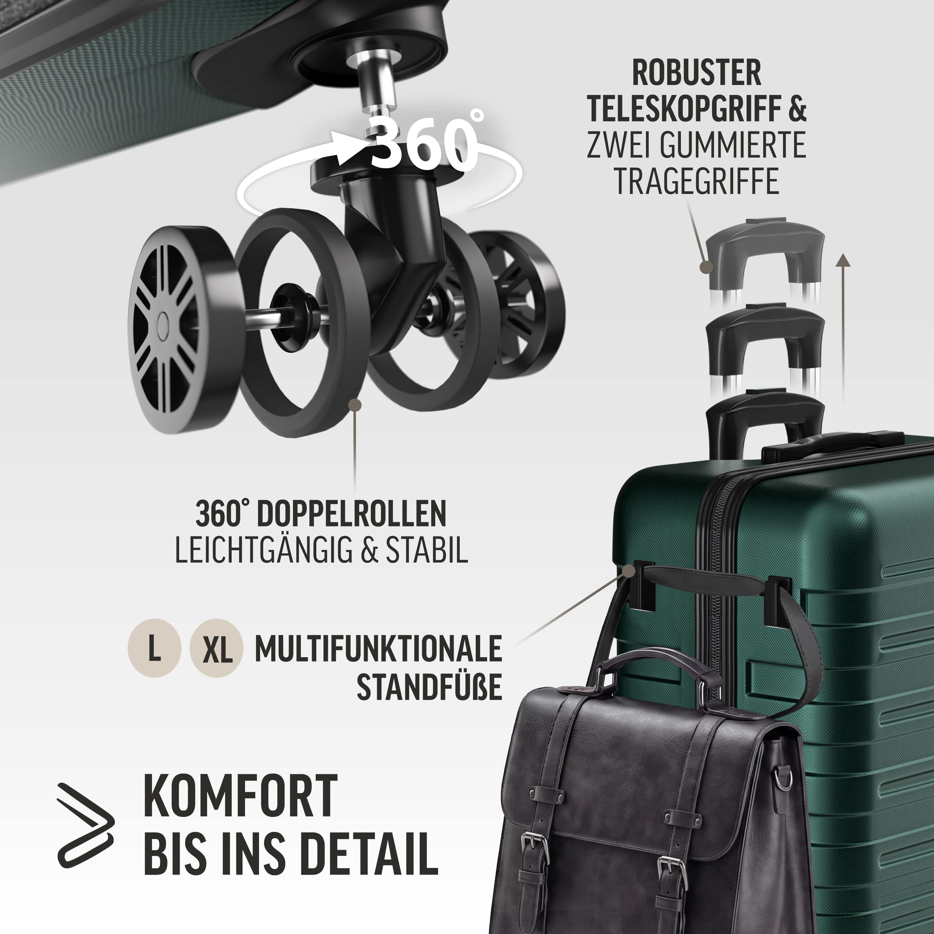 Hardshellkoffer\u0020New\u0020York\u00203\u002Ddelige\u0020set\u0020groen\u0020360\u00B0\u002Dwielen\u0020ABS