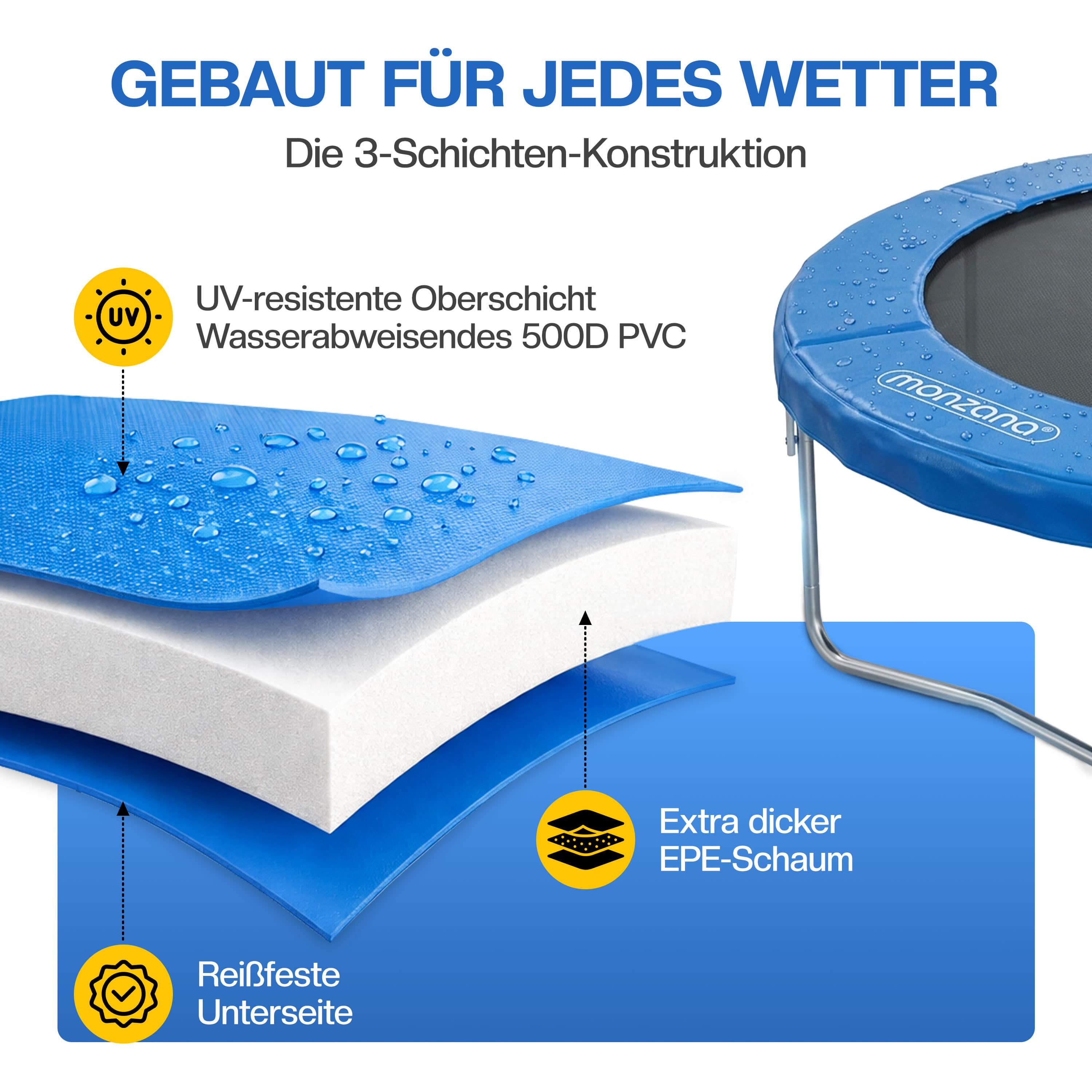 Trampoline\u0020Randafdekking\u0020Blauw\u0020\u00F8426cm Trampoline\u0020Randafdekking\u0020Blauw\u0020\u00F8426cm