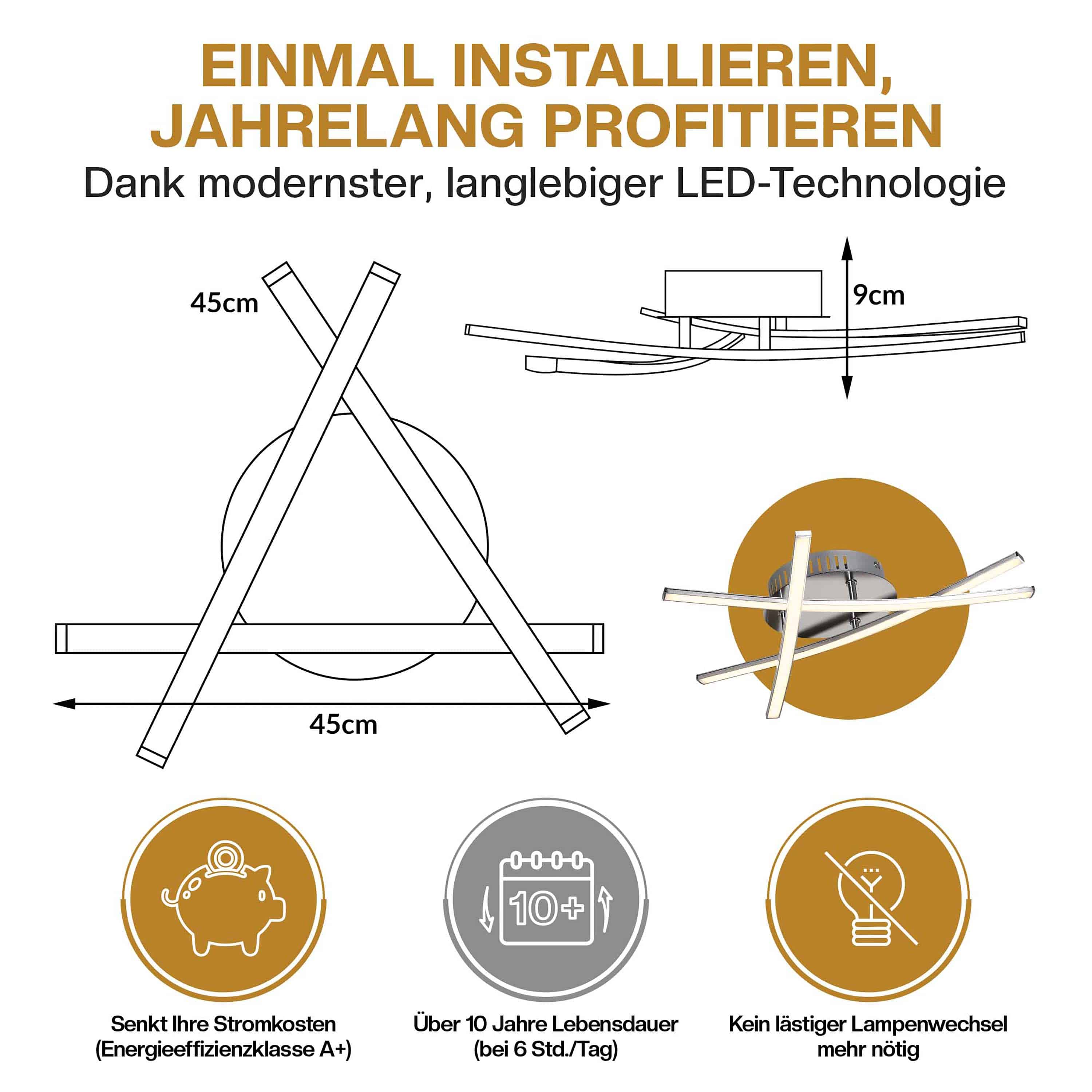 LED\u0020Plafondlamp\u0020Trekant\u00203\u0020Spots LED\u0020Plafondlamp\u0020Trekant\u00203\u0020Spots