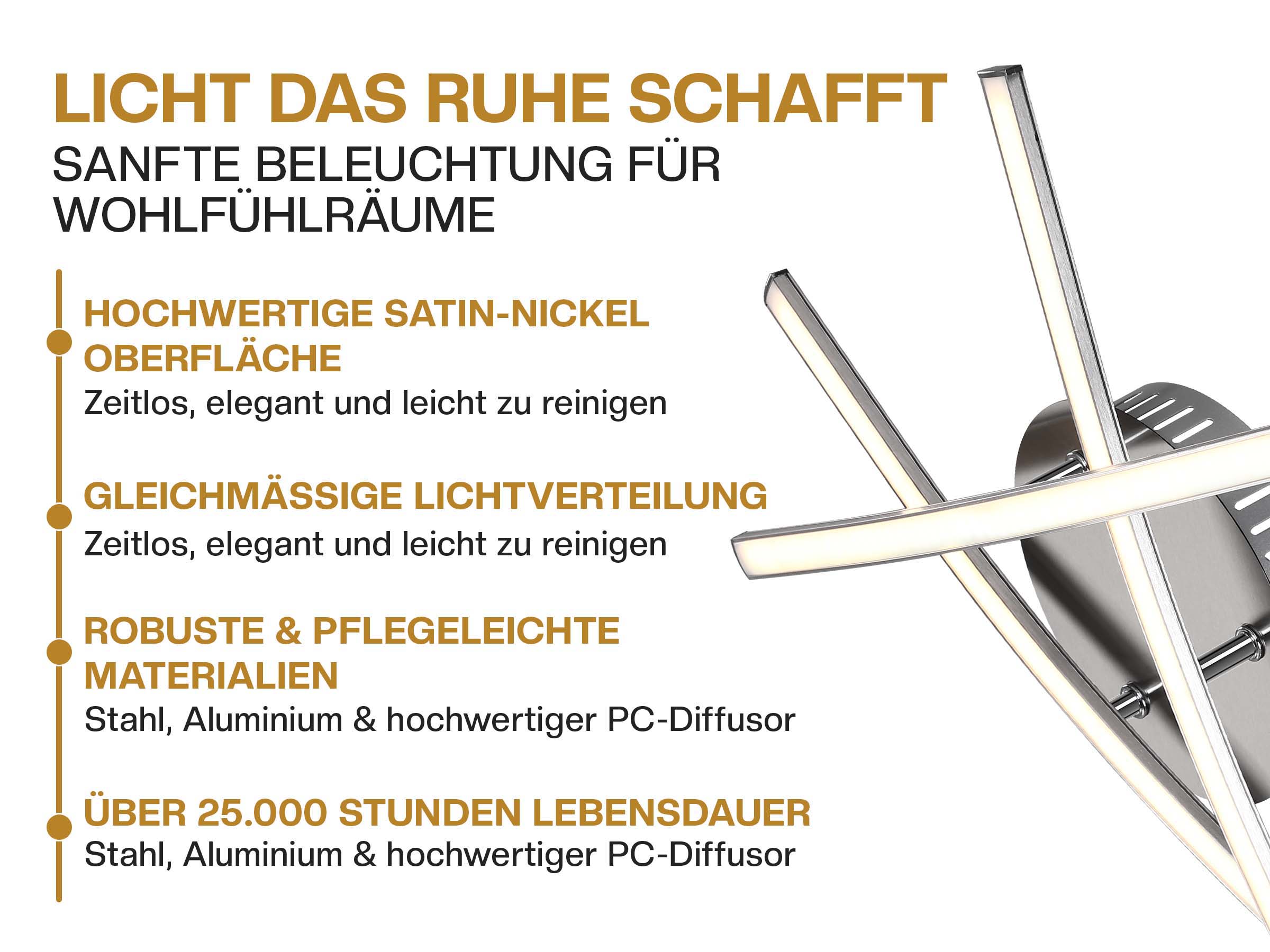 LED\u0020Plafondlamp\u0020Ny\u0020Bolge\u00203\u0020Spots