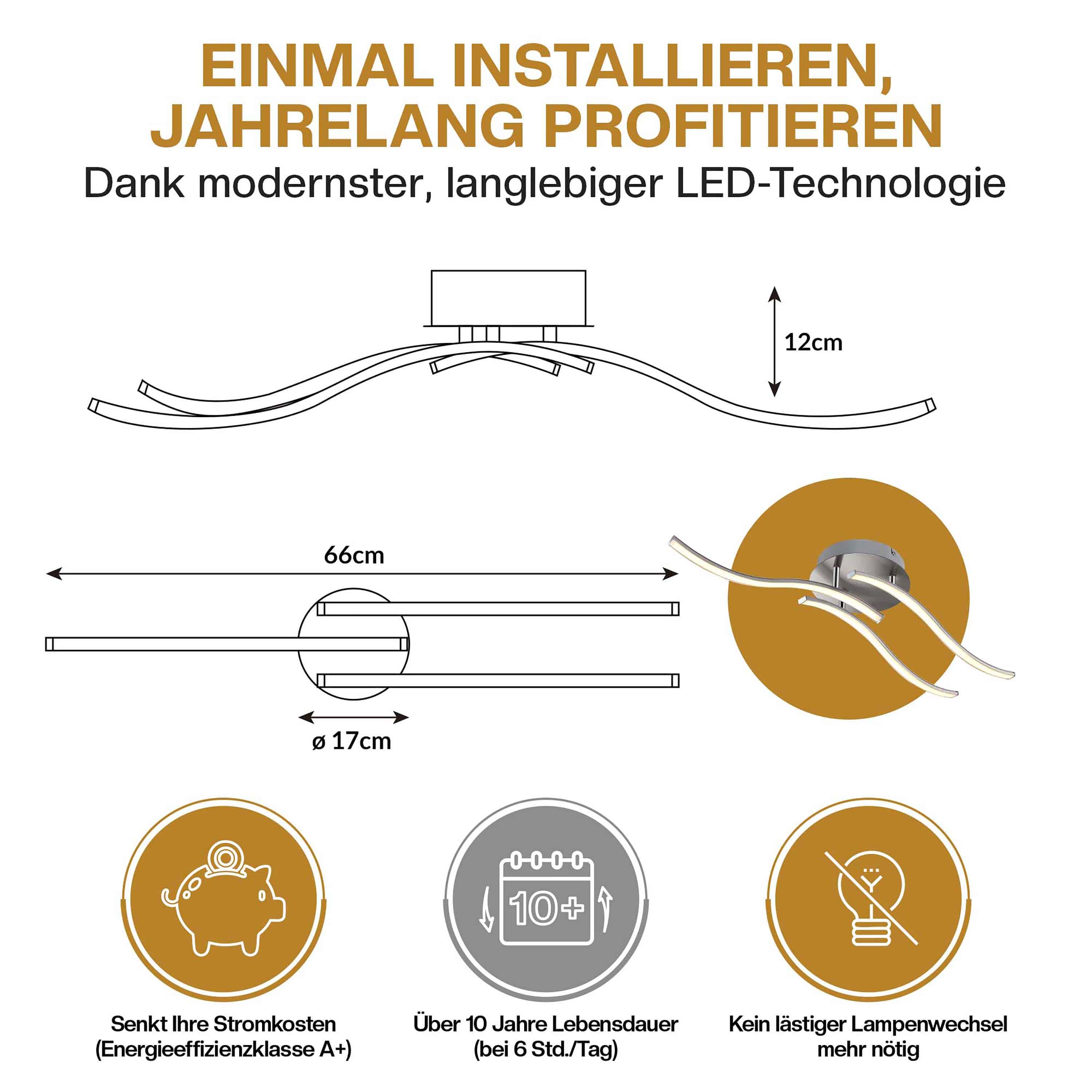LED\u0020Plafondlamp\u0020Tripple\u0020Bolge\u00203\u0020Spots LED\u0020Plafondlamp\u0020Tripple\u0020Bolge\u00203\u0020Spots