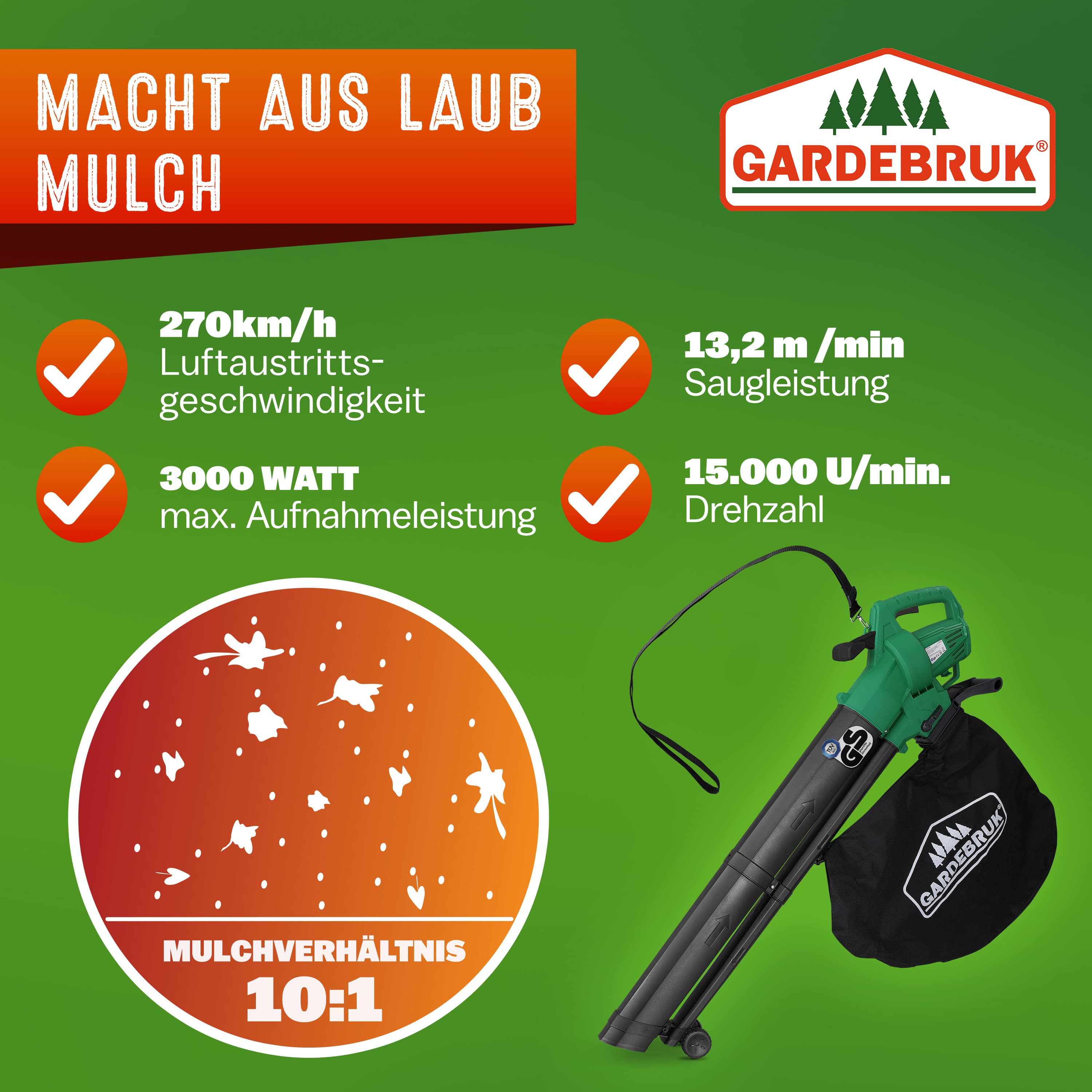 Elektrische\u0020bladzuiger\u00203in1\u0020T\u00DCV\u0020S\u00FCd\u0020GS