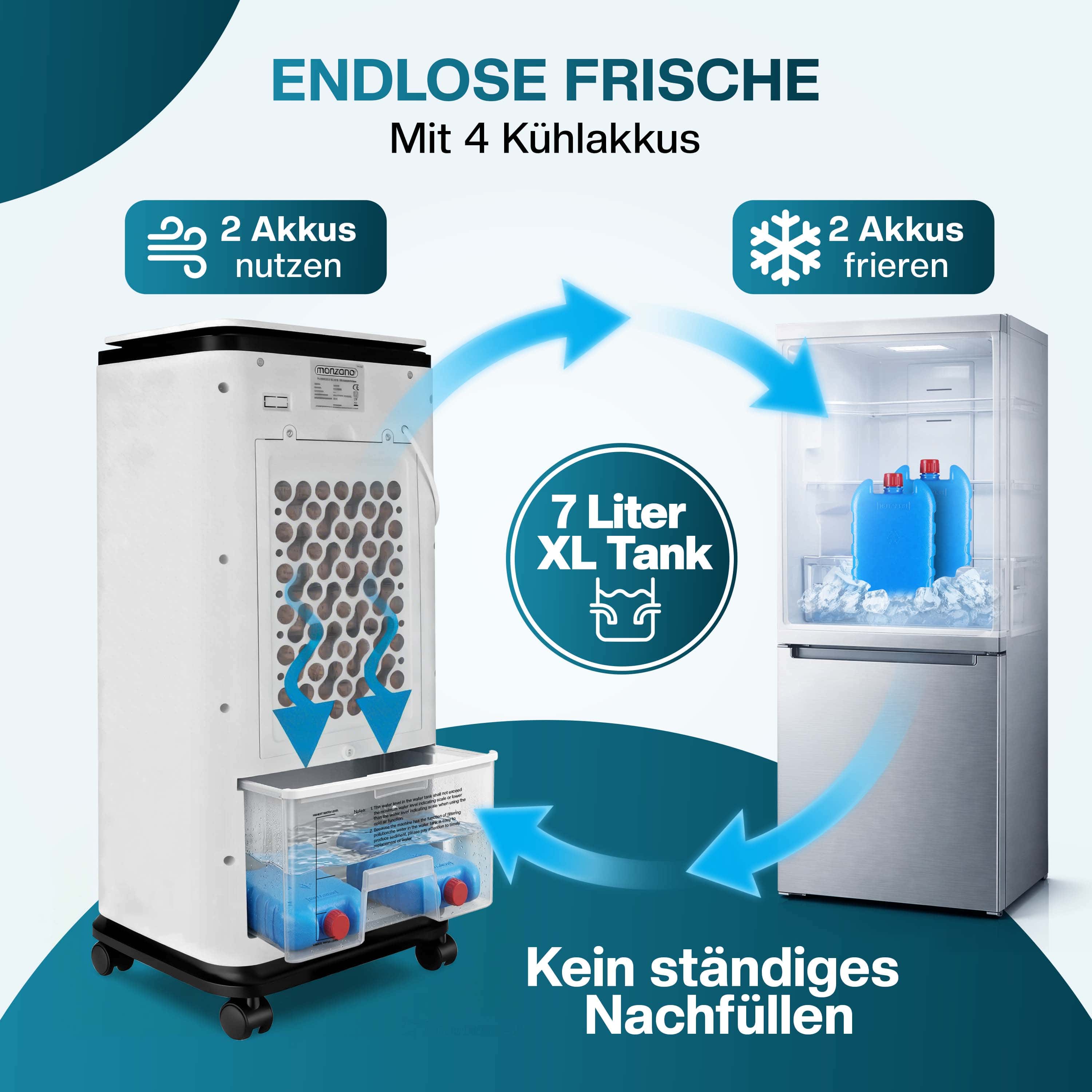 Airco\u00204in1\u0020Zwart\u002FWit\u002073x30x30cm\u00207L