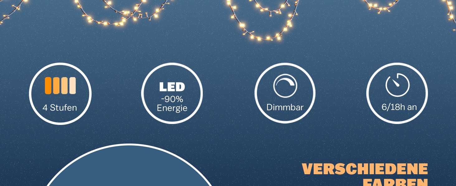 Kerstverlichting\u0020Afstandsbediening Kerstverlichting\u0020Afstandsbediening
