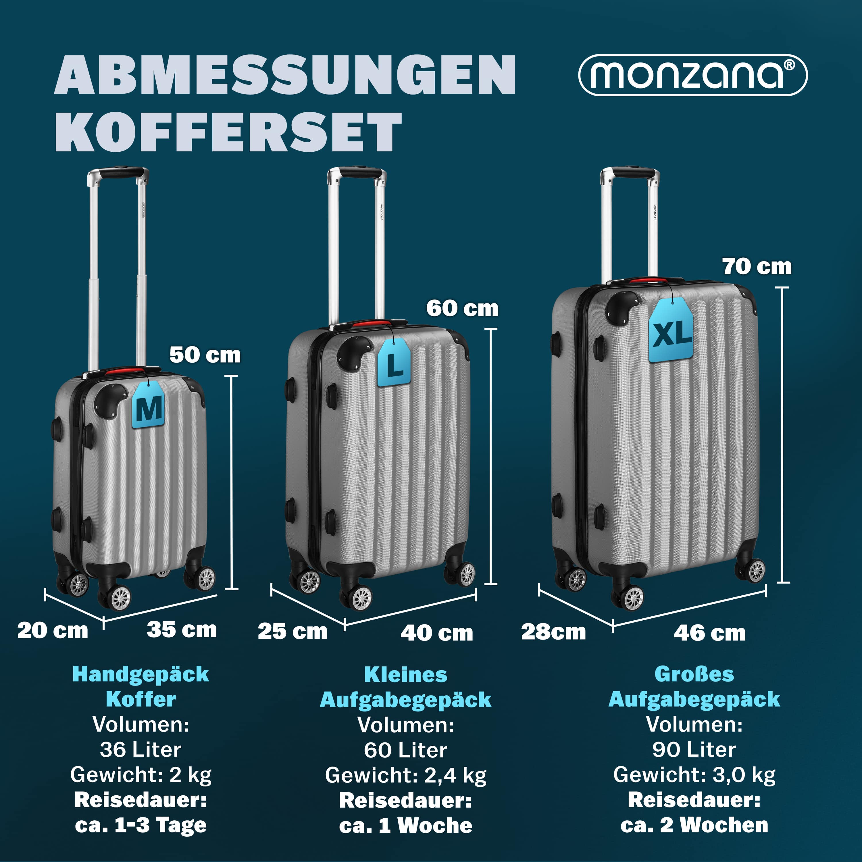 Reiskoffers\u0020Baseline\u00203\u002Ddelige\u0020Zilver\u0020ABS Reiskoffers\u0020Baseline\u00203\u002Ddelige\u0020Zilver\u0020ABS