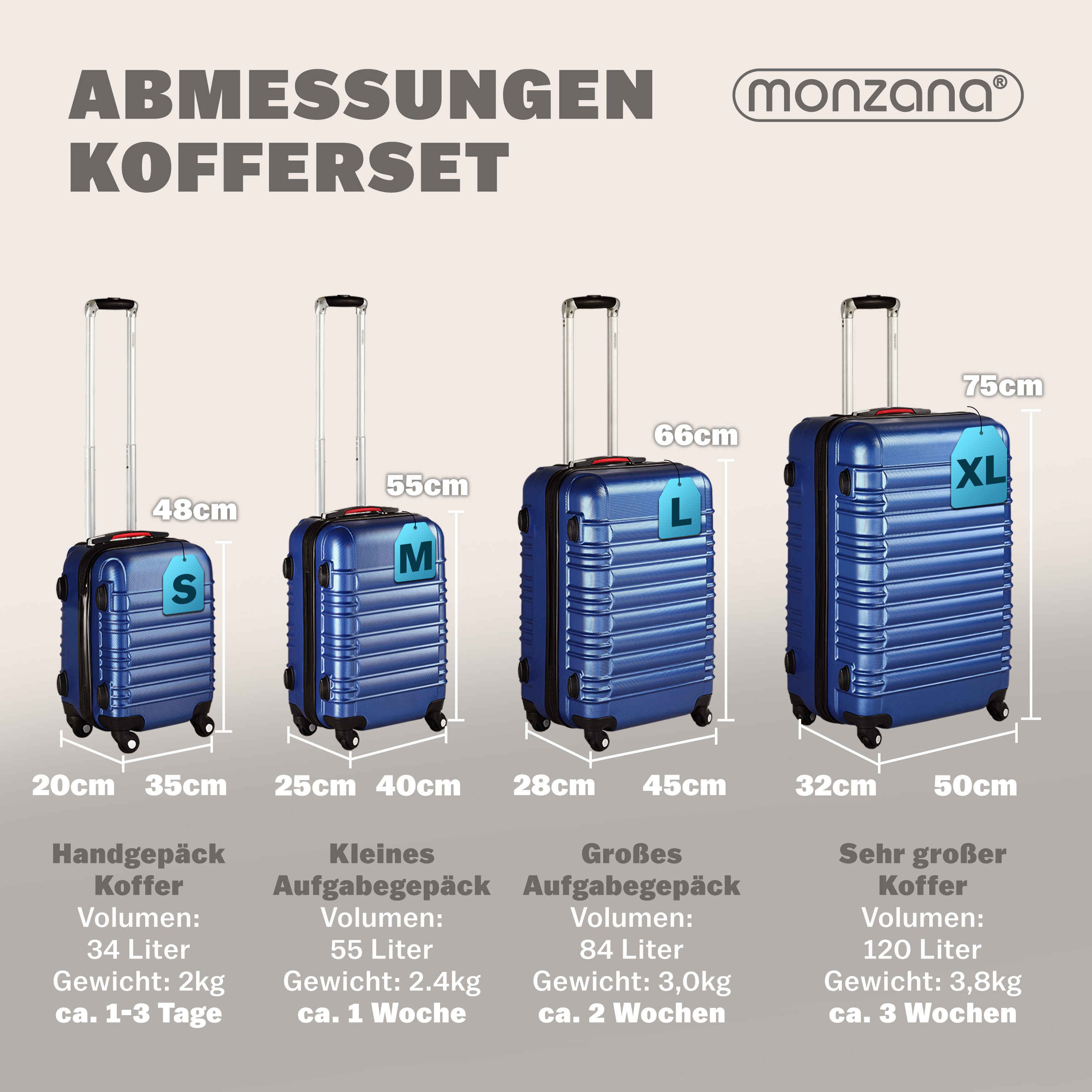 Reiskoffers\u00204\u002Ddelig\u0020Blauw\u0020ABS Reiskoffers\u00204\u002Ddelig\u0020Blauw\u0020ABS