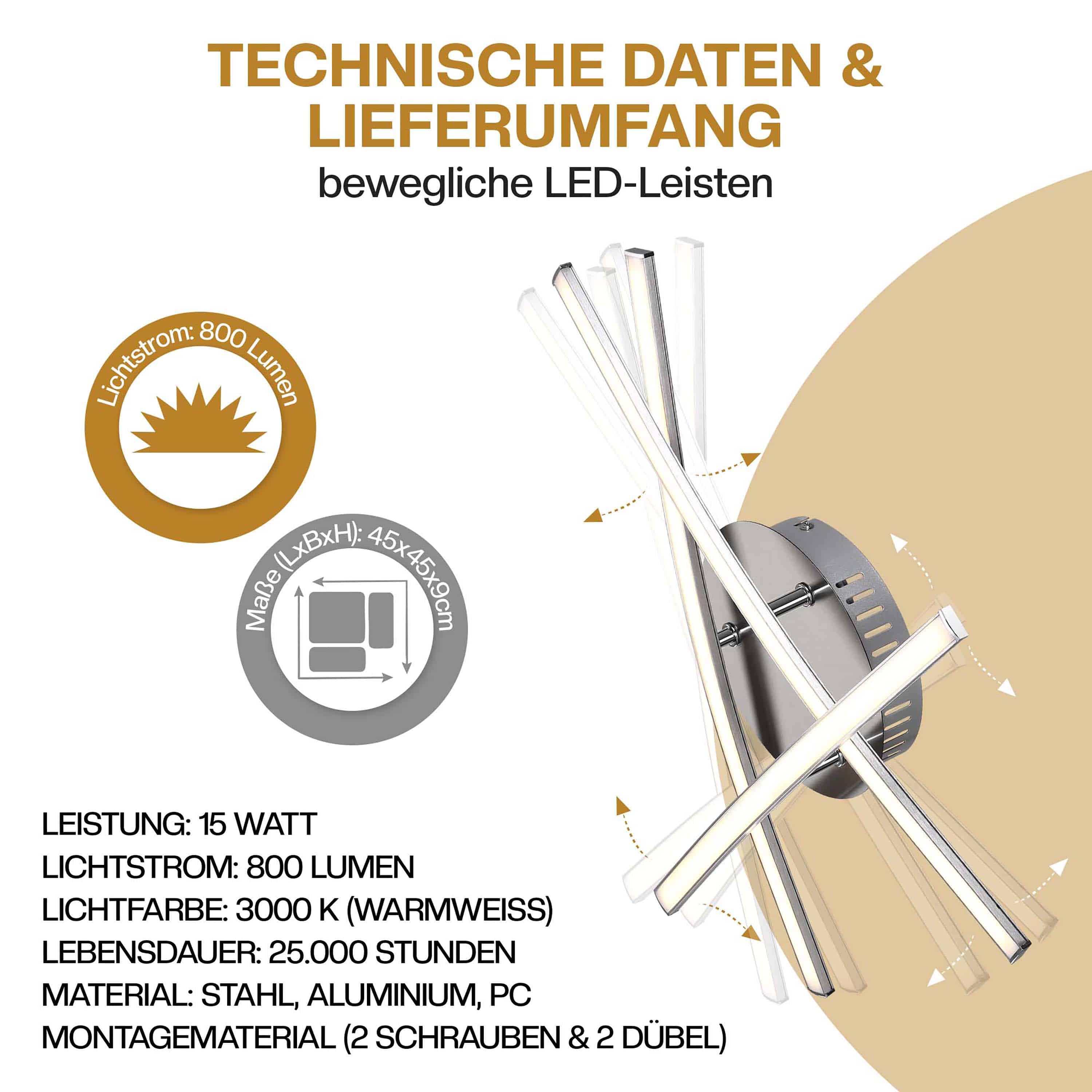 LED\u0020Plafondlamp\u0020Trekant\u00203\u0020Spots LED\u0020Plafondlamp\u0020Trekant\u00203\u0020Spots