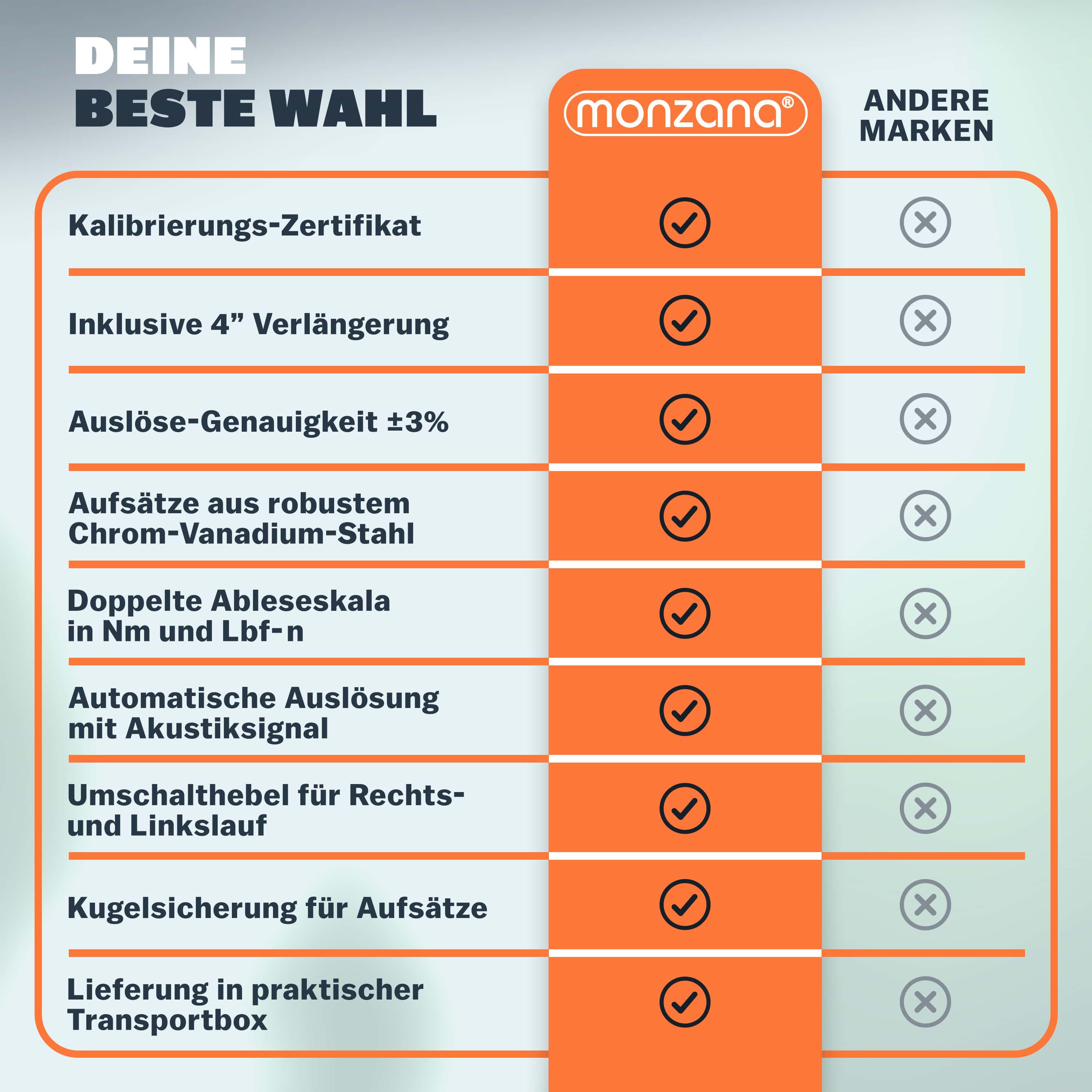 Momentsleutelset\u002018\u002Ddelig\u0020fiets\u002Fmotor
