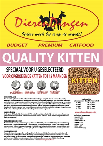 BUDGET\u0020PREMIUM\u0020CATFOOD\u0020QUALITY\u0020KITTEN\u002015\u0020KG