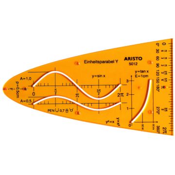 Aristo AR-5012 Eenheidsparaboolsjabloon Y