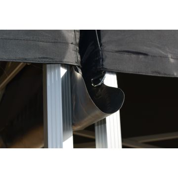 Regengoot 2,5 meter voor Easy Up vouwtent , leverbaar in 2 kleuren