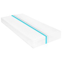  Matras 7 Zone 16 cm PU-schuim H2 H3 90x200 cm