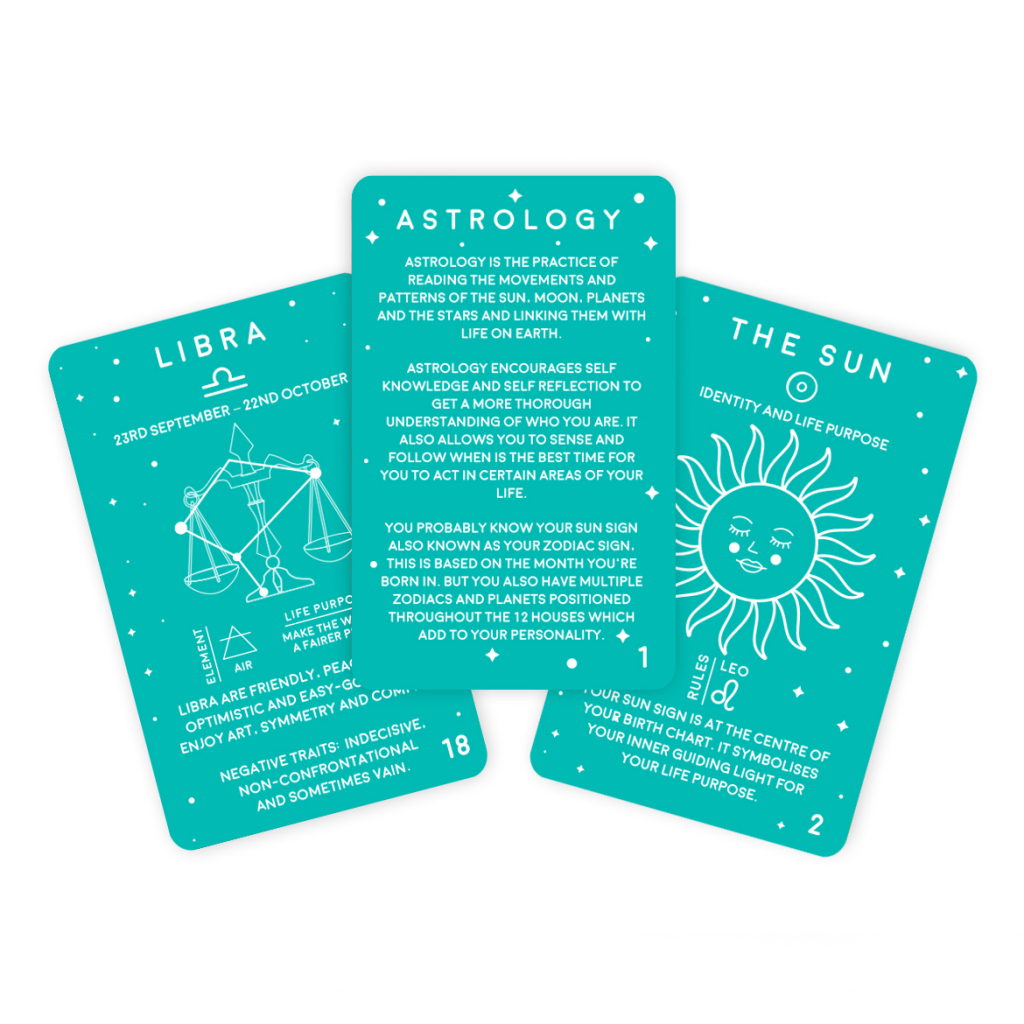 Gift\u0020Republic\u0020Astrologiekaarten