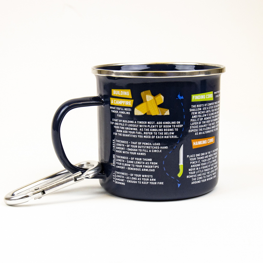 Gift\u0020Republic\u0020Survival\u0020Guide\u0020Emaille\u0020Mok