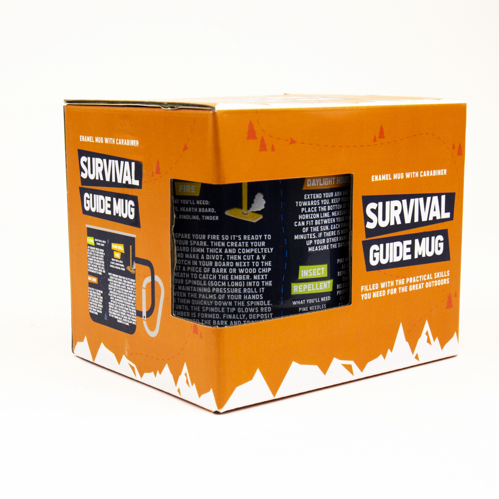 Gift\u0020Republic\u0020Survival\u0020Guide\u0020Emaille\u0020Mok