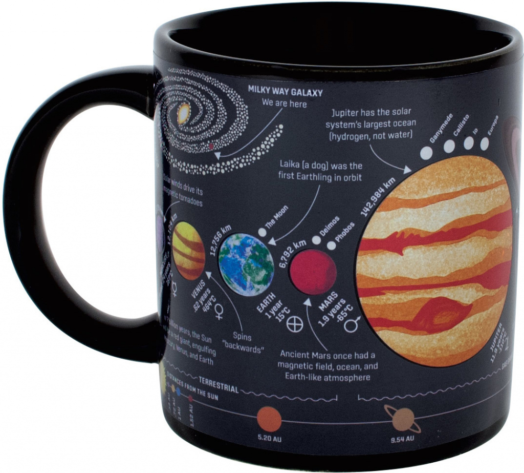 UPG\u0020Mok\u0020\u002D\u0020Planeet