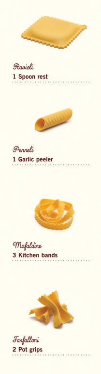 Keukenhulpjes\u0020Pasta\u0020Grande\u0020set\u0020van\u00204 Keukenhulpjes\u0020Pasta\u0020Grande\u0020set\u0020van\u00204
