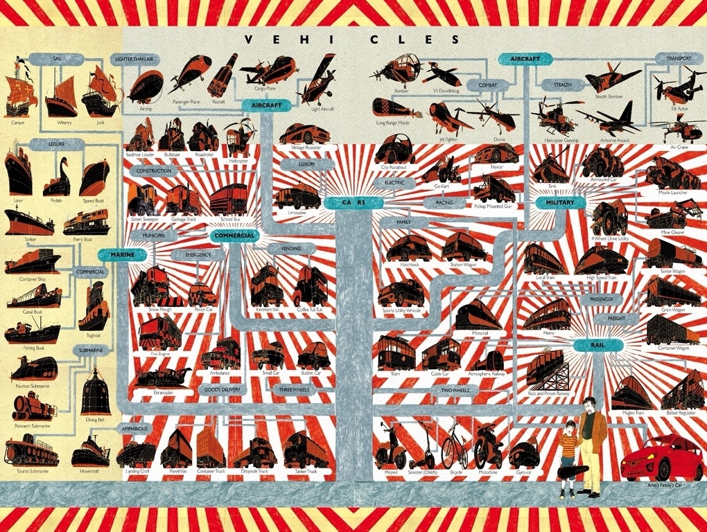 New\u0020York\u0020Puzzle\u0020Company\u0020Puzzel\u0020Voertuigen\u0020\u002D\u00201000\u0020stukjes