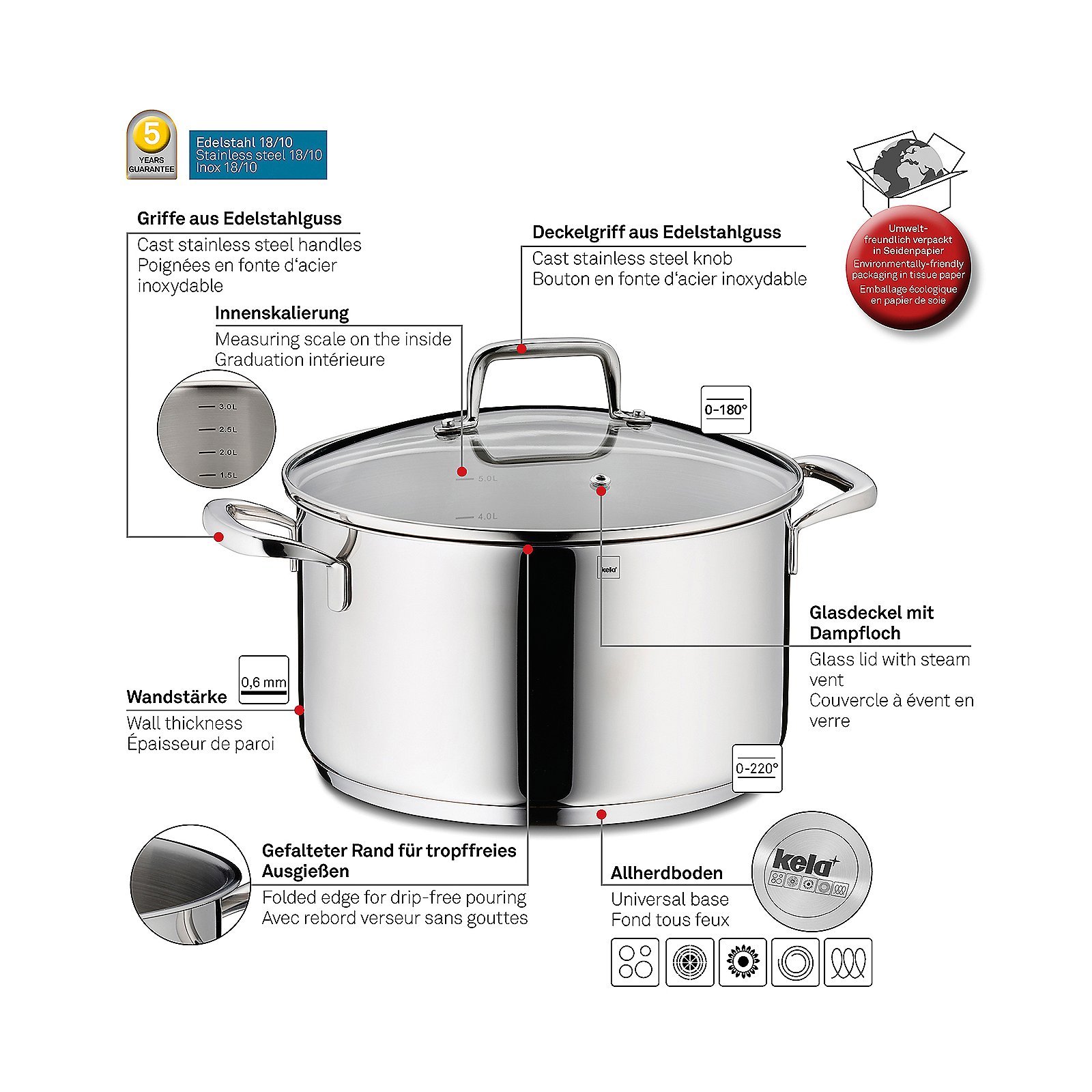 Flavoria\u0020Braadpan\u00205,5\u0020liter