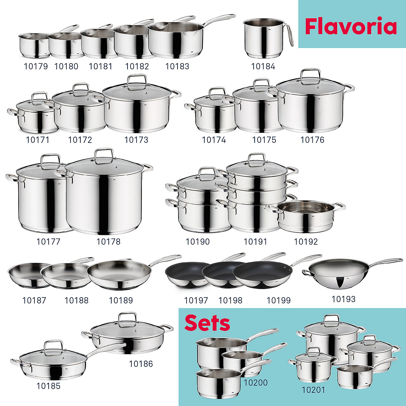 Flavoria\u0020Braadpan\u00205,5\u0020liter