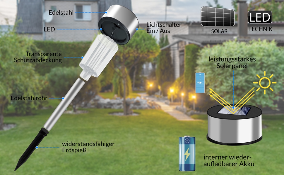 LED\u0020Solar\u0020Verlichting\u0020Buiten\u00208\u0020stuks\u0020Edelstaal\u002036,5\u0020cm