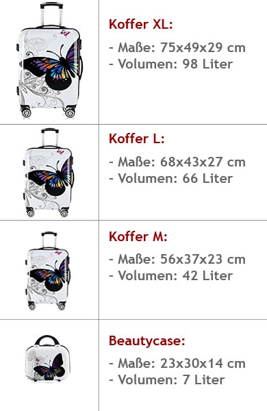 Butterfly\u00204\u002Ddelige\u0020hardcase\u0020kofferset\u0020polycarbonaat\u0020