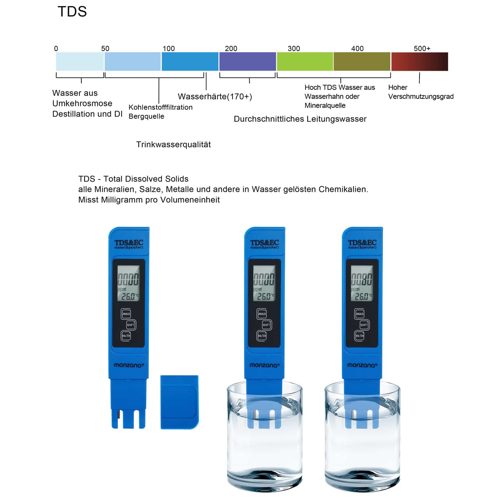 Digitaal\u0020Watermeetapparaat\u0020met\u0020LCD\u0020Display\u00203in1\u0020\u002D\u0020TDS\u002D\u0020EC\u002D\u0020en\u0020Temperatuurmeter