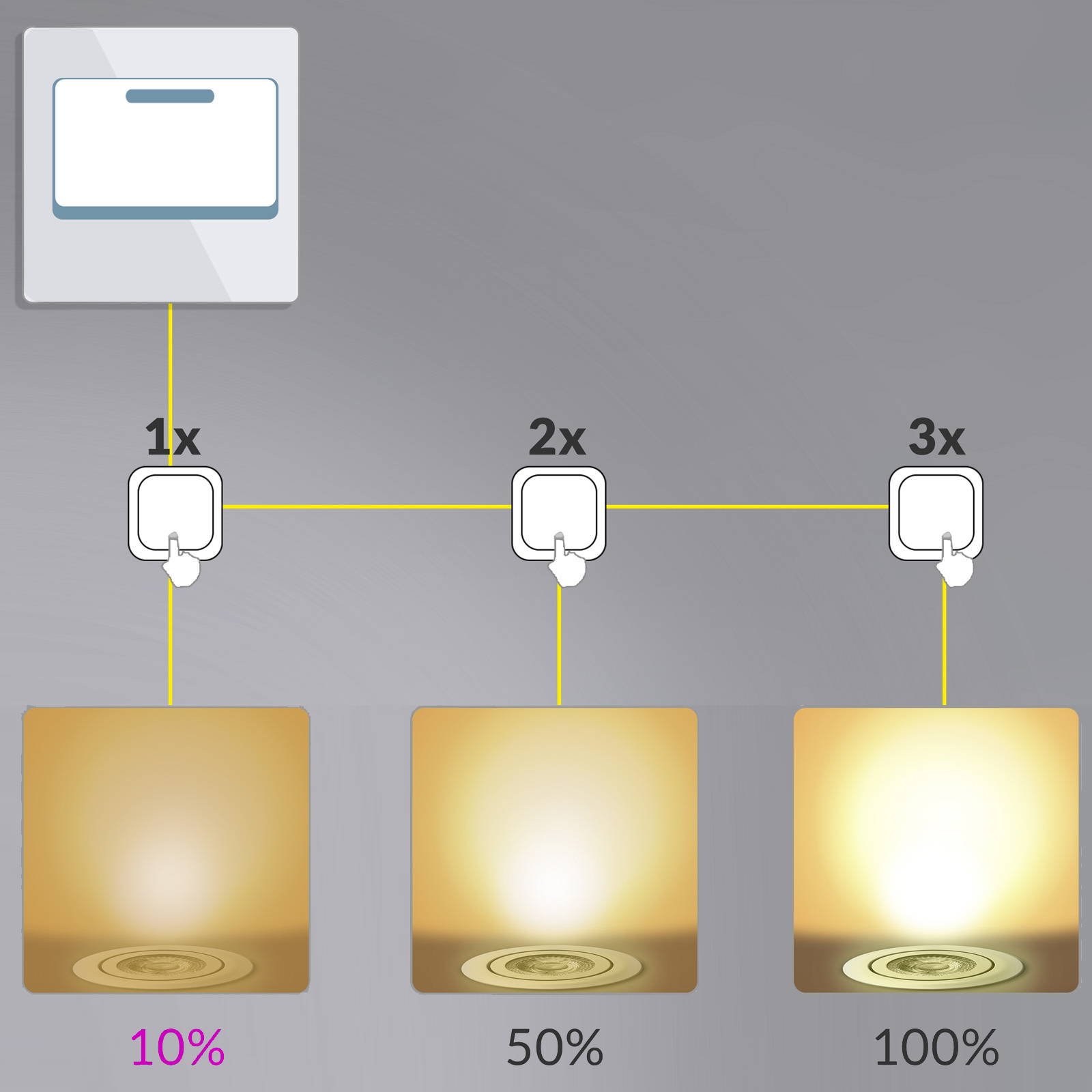 LED\u0020Inbouwspots\u0020Krog\u00206\u0020stuks\u0020Nikkel\u0020Dimbaar