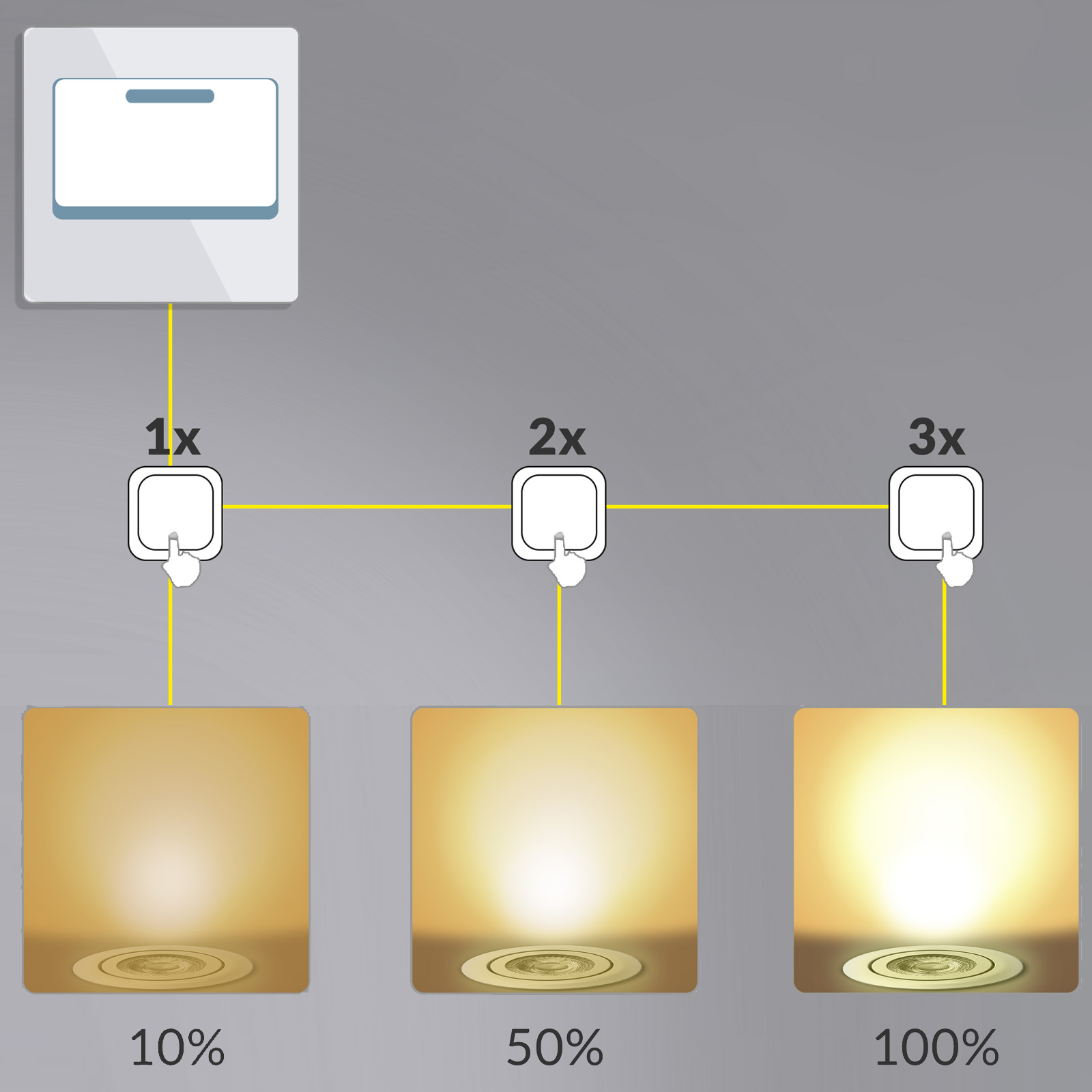 LED\u0020Inbouwspots\u0020Krog\u00206\u0020stuks\u0020Wit\u0020Dimbaar