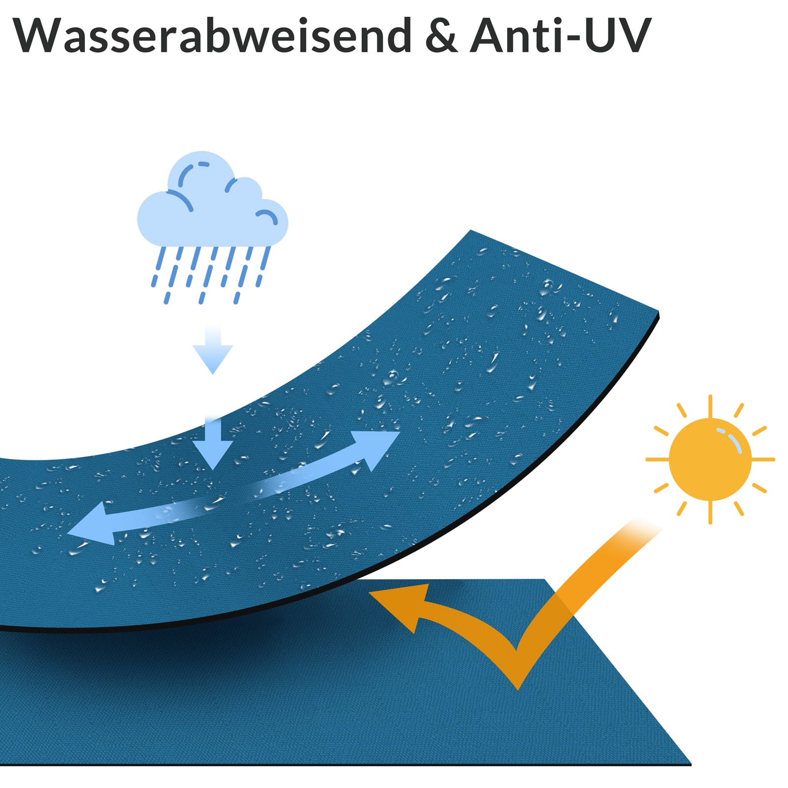Hollywood\u0020Tuinschommel\u0020Blauw\u0020met\u0020Zonnedak Hollywood\u0020Tuinschommel\u0020Blauw\u0020met\u0020Zonnedak