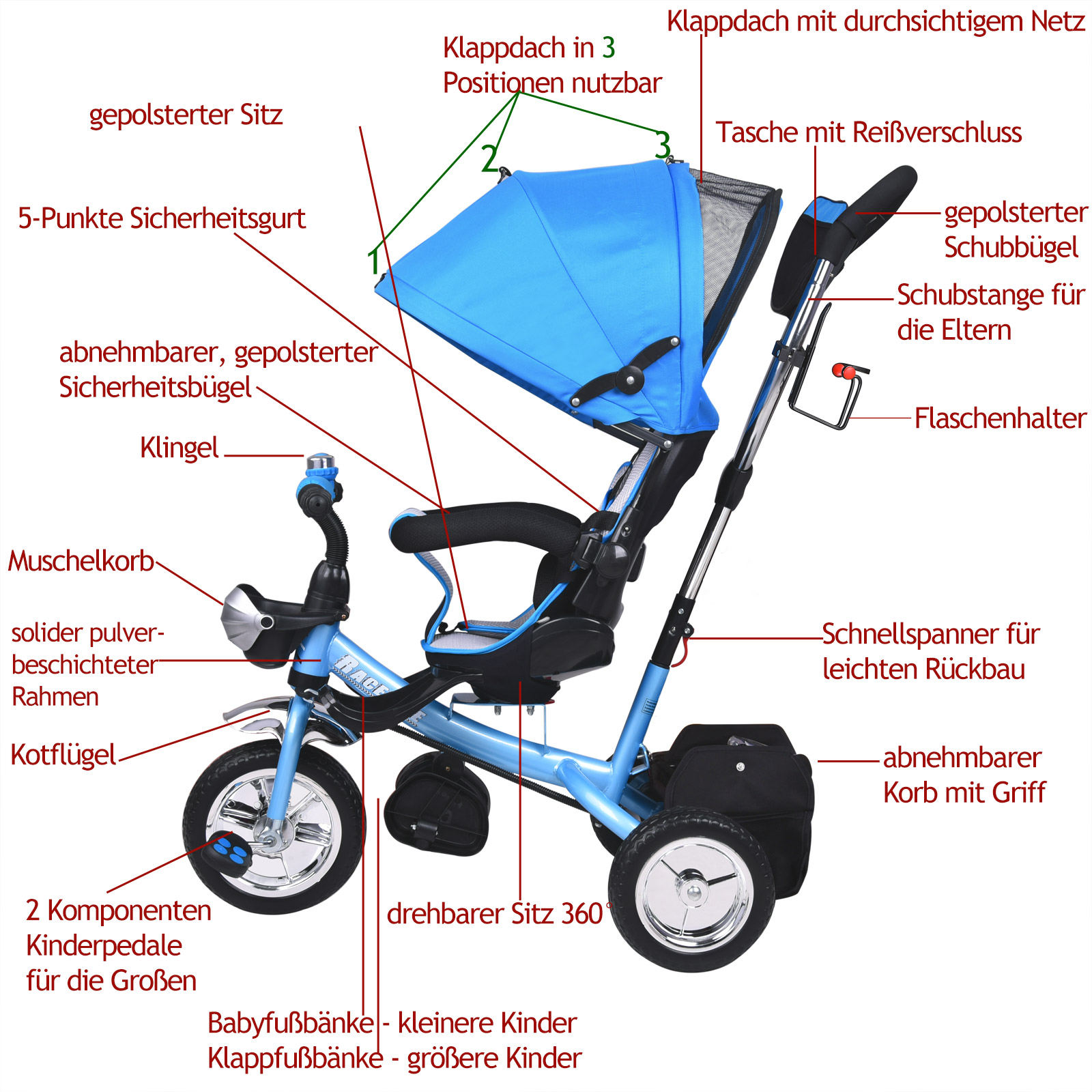 Kinderdriewieler\u0020Blauw\u0020incl\u0020Dak Kinderdriewieler\u0020Blauw\u0020incl\u0020Dak