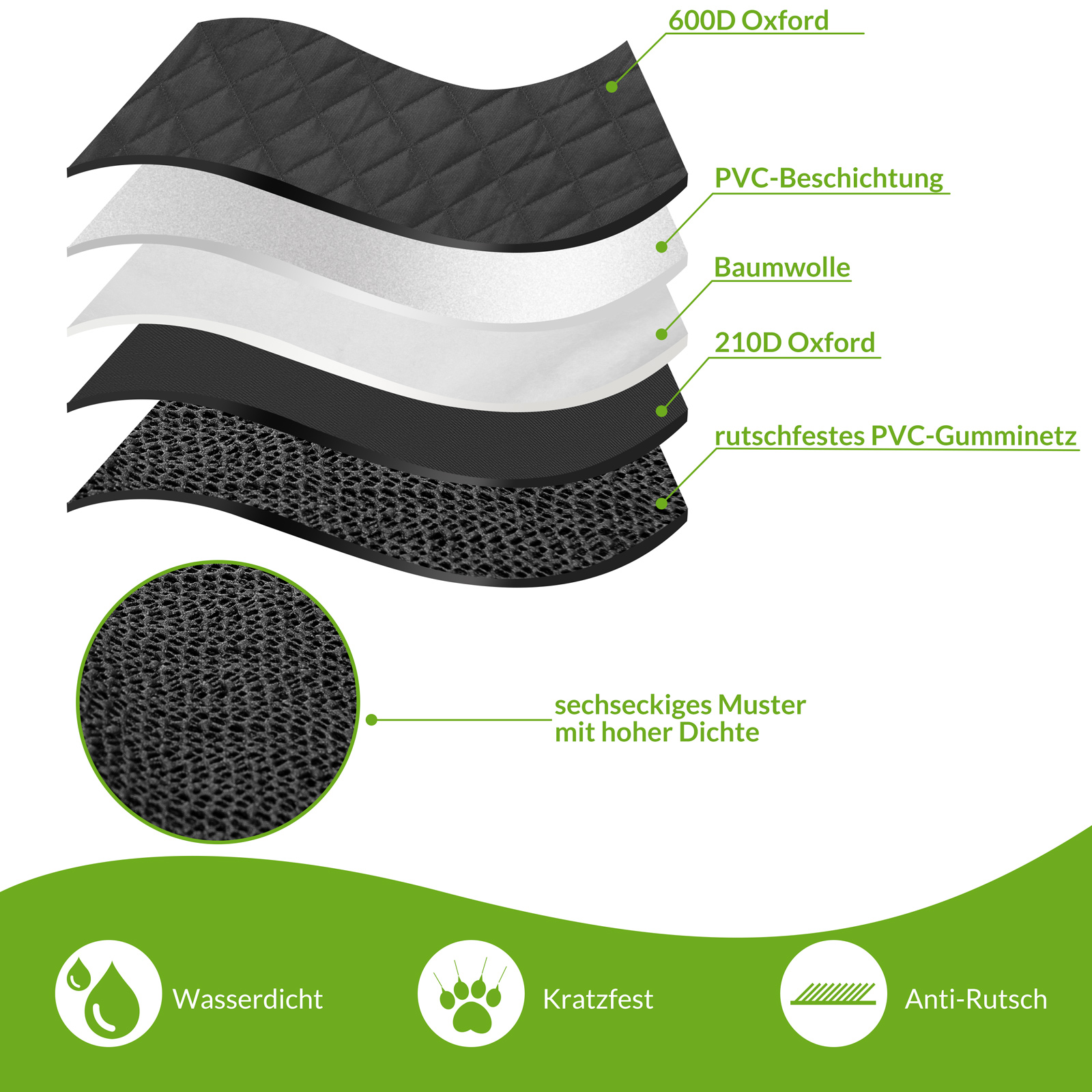 Autohoes\u0020Zwart\u0020147x137cm\u0020Waterdicht Autohoes\u0020Zwart\u0020147x137cm\u0020Waterdicht