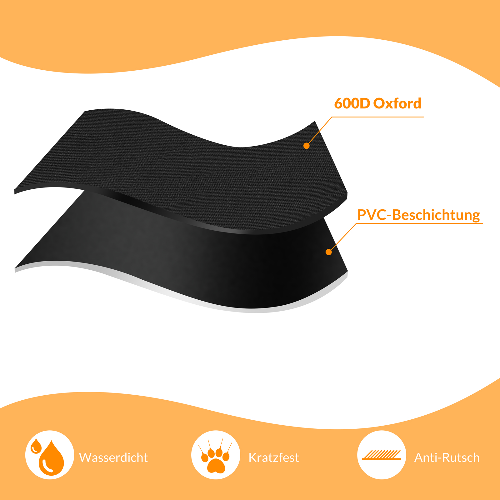 Kofferbak\u0020Bescherming\u0020Zwart\u0020180x170cm